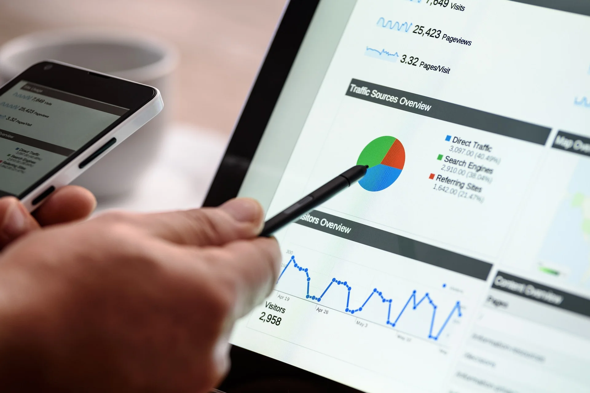 imagem_seo_Google_Analytics
