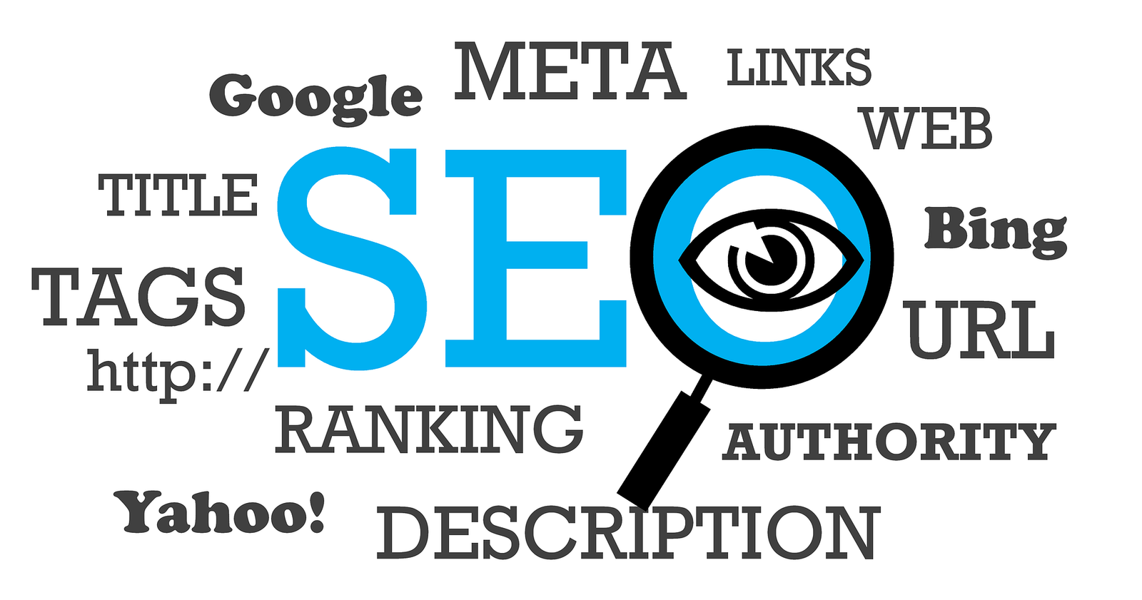 imagem_seo_análise